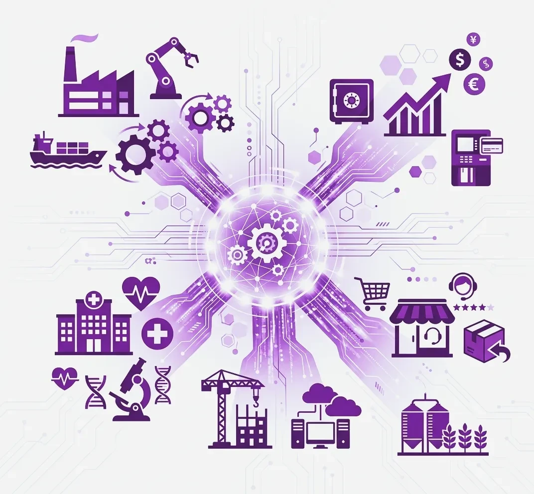 Call Center Solutions Sectors