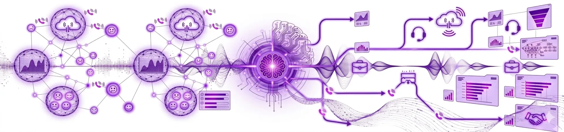 Smart call routing through voice assistant